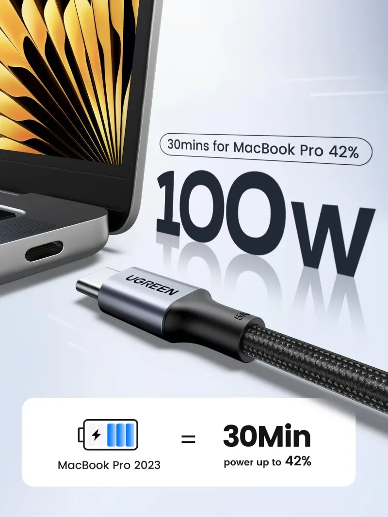 UGREEN Chargeur 500 W + câble USB-C 100 W lot de 2