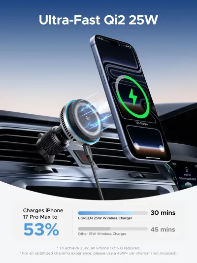 UGREEN MagFlow Pro Qi2 25W magneettinen autolaturi jäähdytyksellä