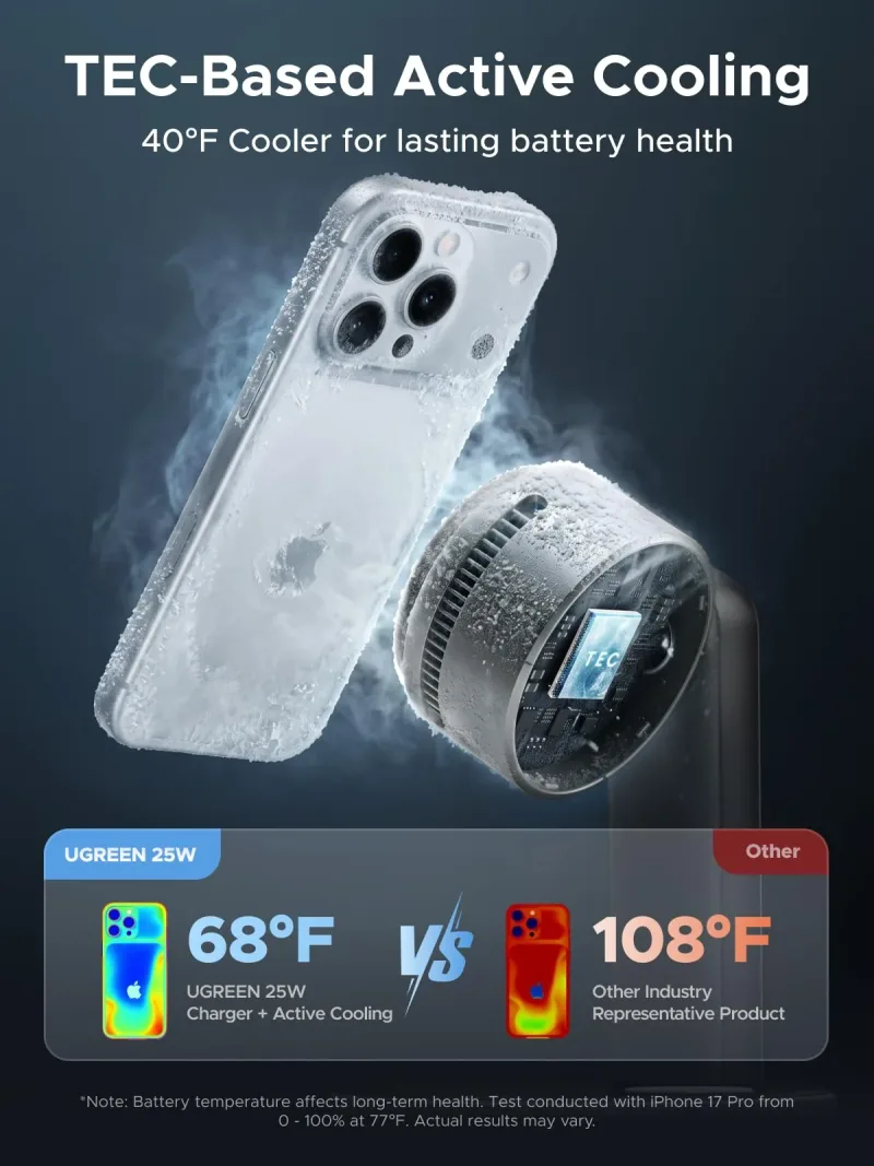 Cargador inalámbrico 2 en 1 UGREEN MagFlow Pro Qi2 25W con refrigeración