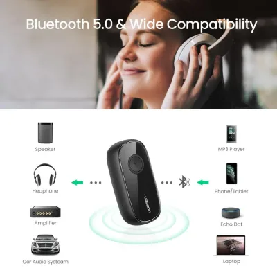UGREEN Adaptador Bluetooth 5.1 Aux para coche