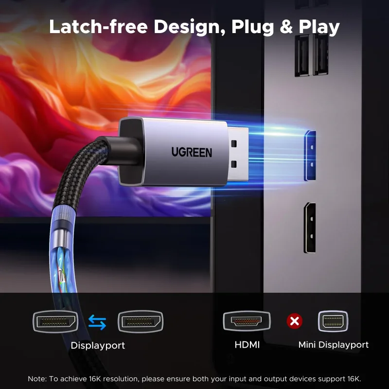 Kabel DisplayPort 2.1 UGREEN 16FT, 80Gbps