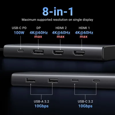 UGREEN 8-in-1 USB-C dockingstation met dualmonitor