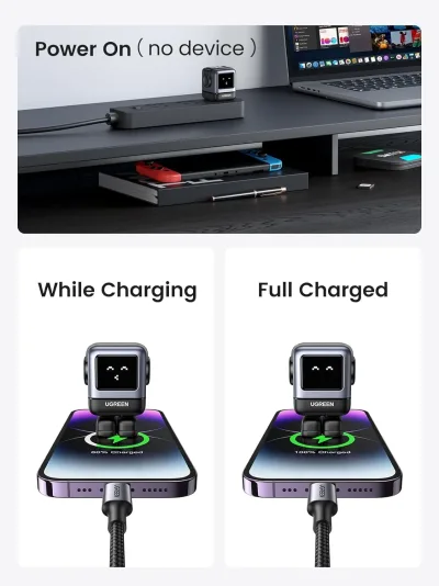 UGREEN Uno Charger 65W Bundle (Black)