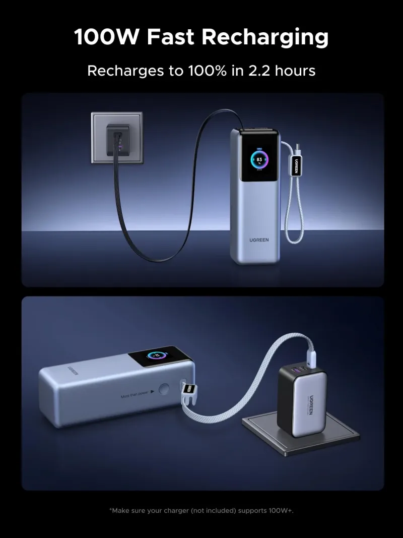 UGREEN 200W Powerbank 25000mAh Snabbladdning med inbyggd kabel