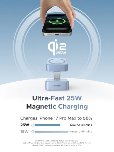 UGREEN MagFlow Pengisi Daya Nirkabel Magnetik 2-in-1 (Qi2 25W, Kompatibel dengan MagSafe)