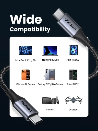 UGREEN 500W Desktop Charger + 240W USB-C-kabel