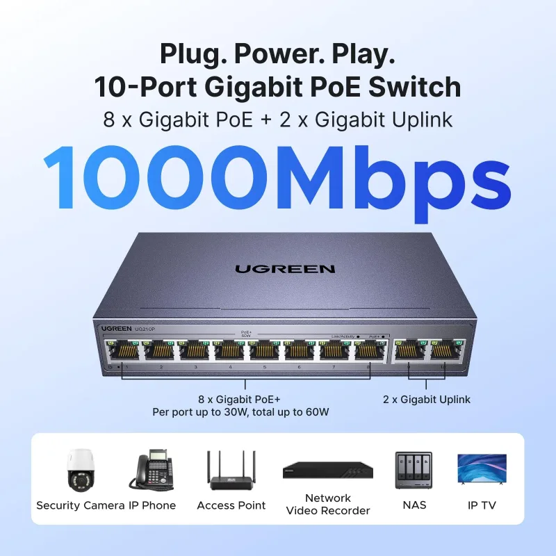 UGREEN Switch Ethernet, switch PoE 10 ports, 8 PoE+@60W et 2 uplinks Gigabit, Plug & Play, modes Auto/VLAN/Extend, boîtier métallique robuste, hub répartiteur réseau de bureau ou mural pour caméra de surveillance, téléphone IP
