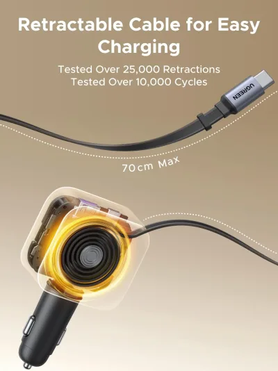 UGREEN Nexode biloplader 145W med indbygget USB-C-kabel