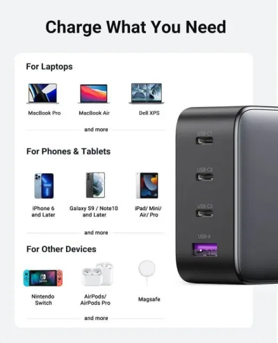 (Zestaw) Ładowarka Nexode 100W + kabel USB-C 100W 2 szt.