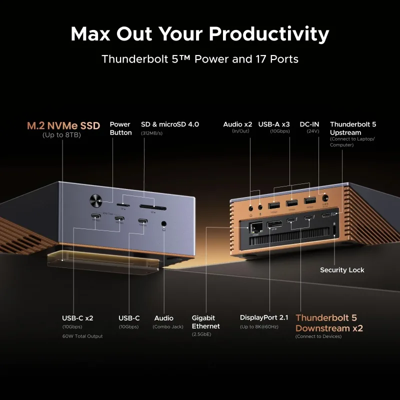 UGREEN Thunderbolt 5 Dock + 80Gbps-kabelpakke