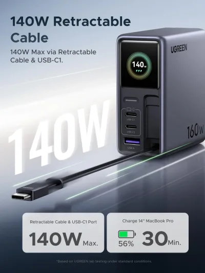 Carregador retrátil UGREEN 160W + cabo 100W, embalagem de 2 unidades