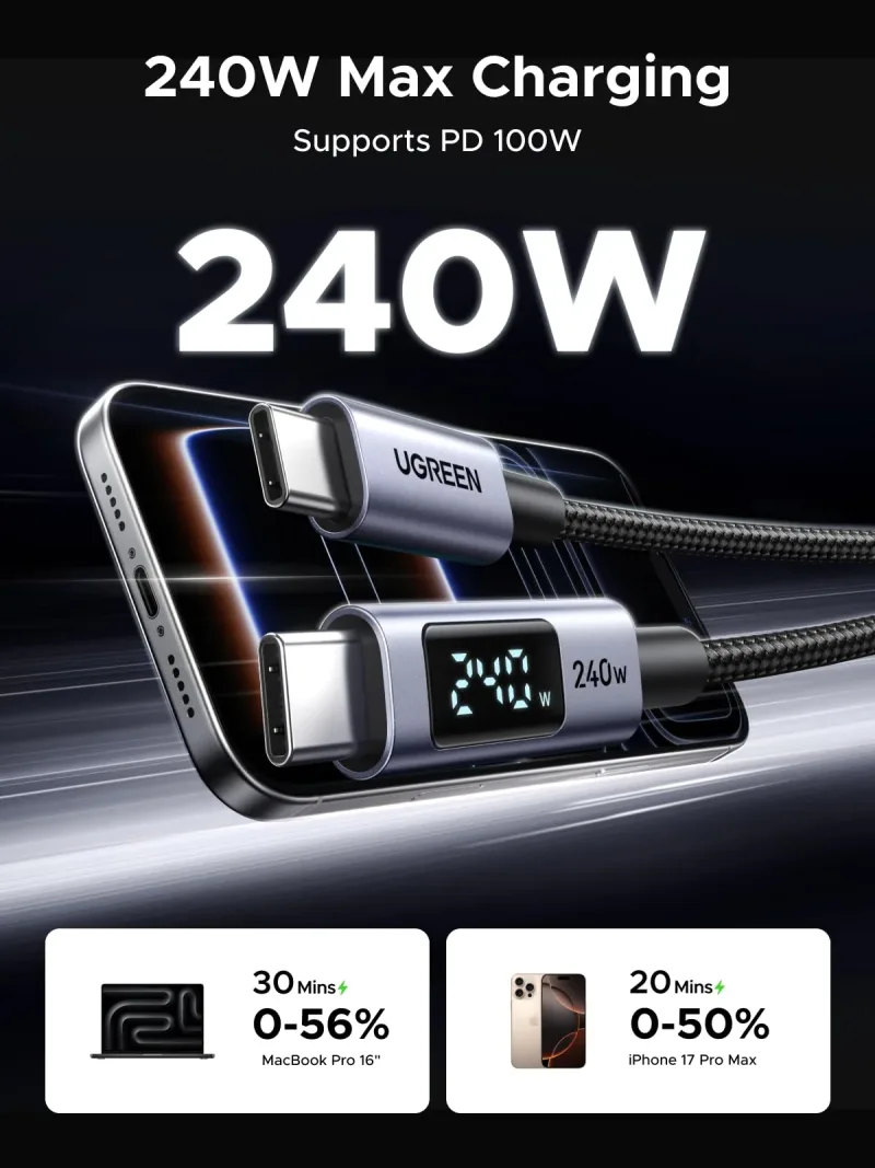 Câble USB-C UGREEN (240W, écran numérique, 480Mbps)