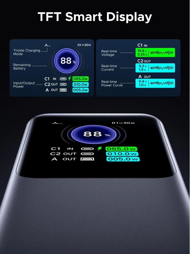 Power Bank UGREEN 25000mAh e Carregador Nexode Air 65W