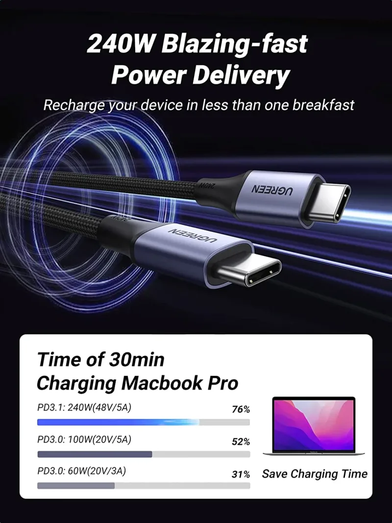 Cable USB C a USB C UGREEN 240W PD3.1