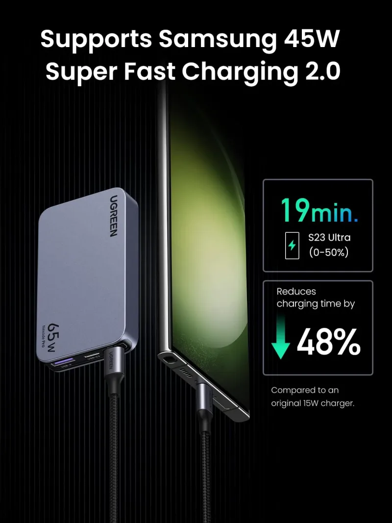 UGREEN Nexode Pro 65W 3-ports ultraslim laddare