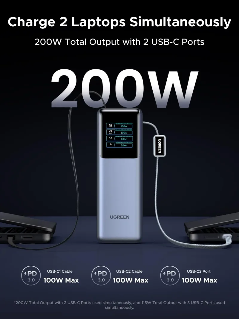 UGREEN 200W Powerbank 25000mAh Snabbladdning med inbyggd kabel