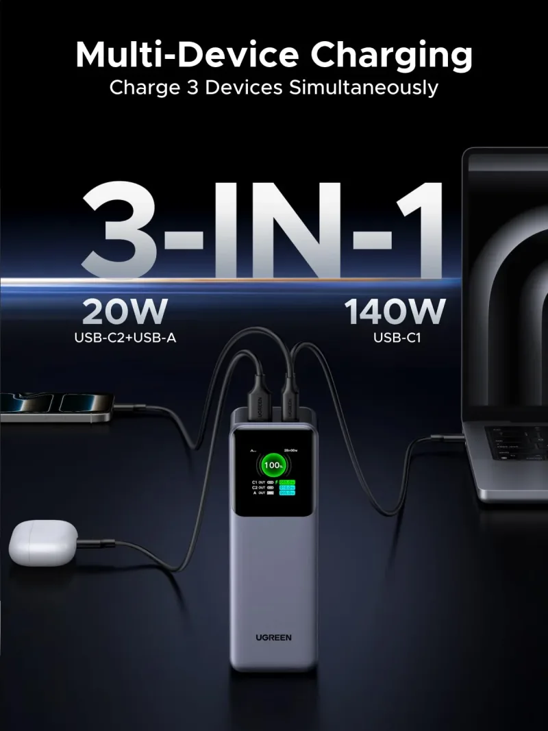 Power Bank UGREEN 25000mAh e Carregador Nexode Air 65W