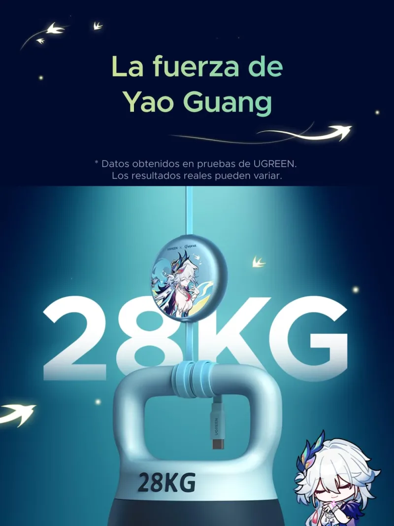 Câble USB-C rétractable 100W UGREEN x Honkai: Star Rail