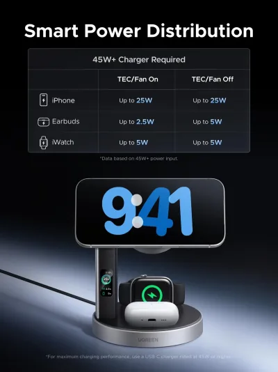 UGREEN MagFlow Pro Qi2 25W Caricatore Wireless 3-in-1