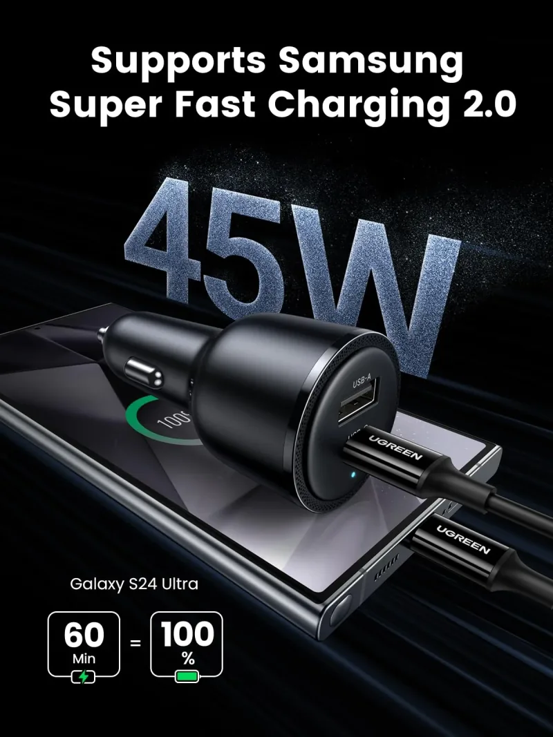 UGREEN 63W USB C Car Charger Adapter