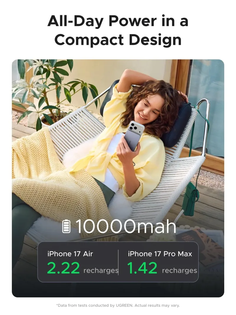 Power Bank Magnetico UGREEN MagFlow Air 10000mAh Qi2 25W