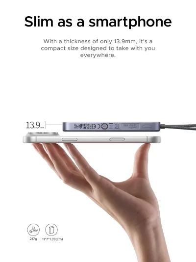 Power Bank Magnetico UGREEN MagFlow Air 10000mAh Qi2 25W