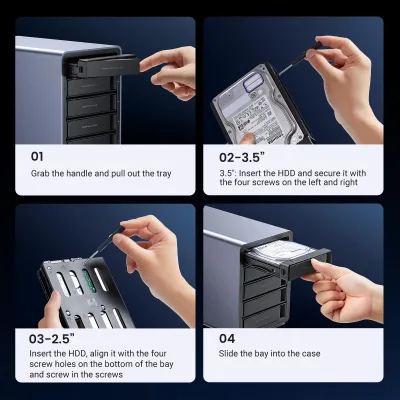 UGREEN 5 Bay USB C RAID Hard Drive Enclosure 100TB