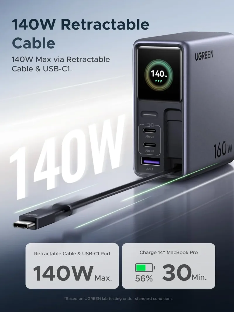 UGREEN 160W Charger + 165W Power Bank Bundle