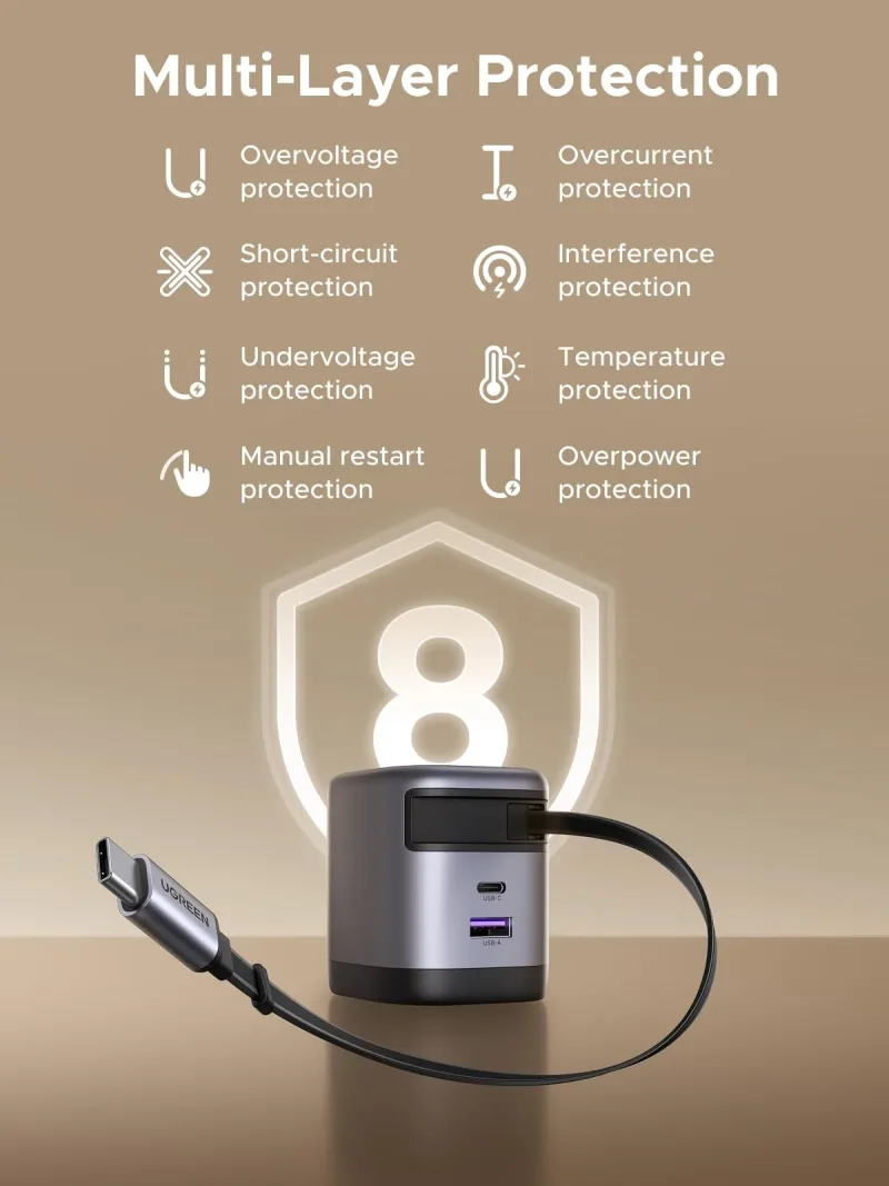 UGREEN Nexode 65W-lader met intrekbare USB-C-kabel