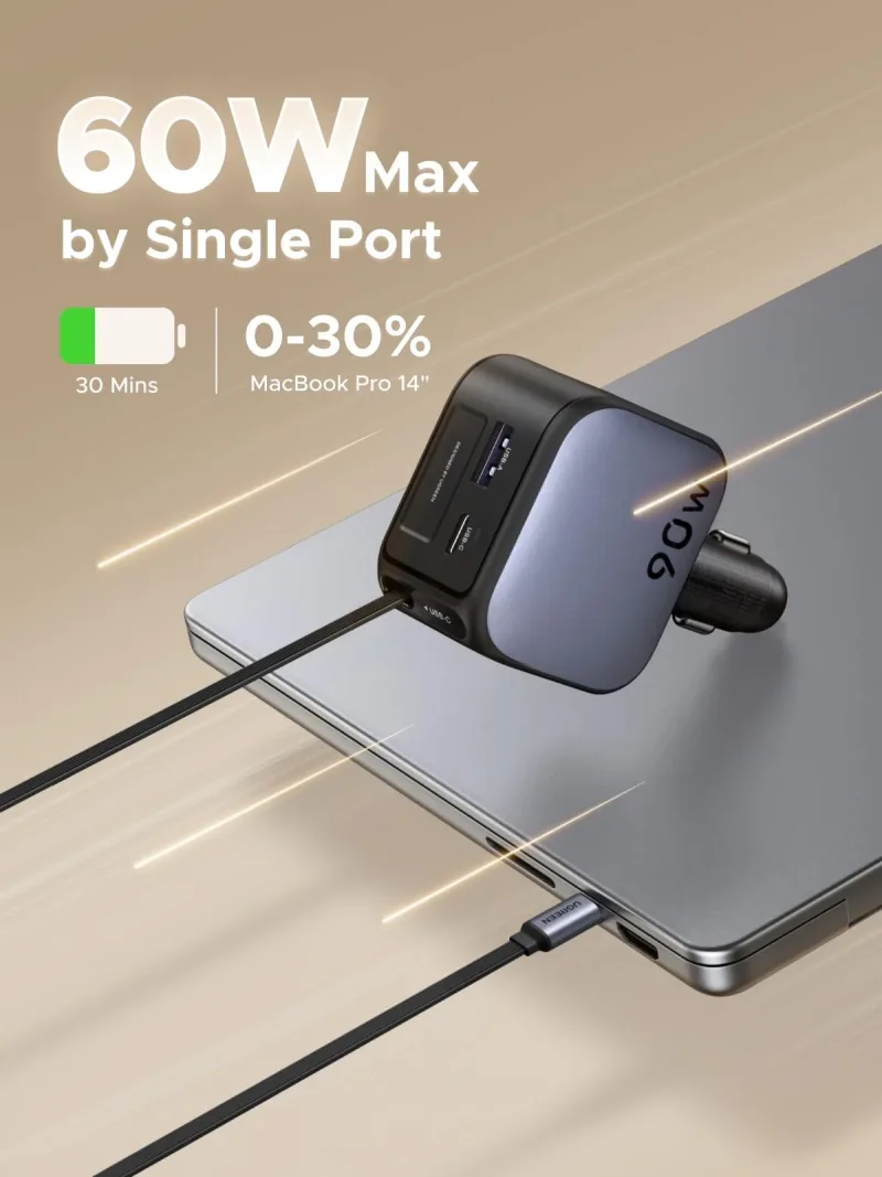 UGREEN Nexode Car Charger 90W with Retractable USB-C Cable