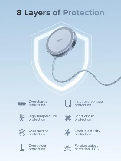 UGREEN MagFlow magnetisk trådløs ladeplate 25W (MagSafe-kompatibel)
