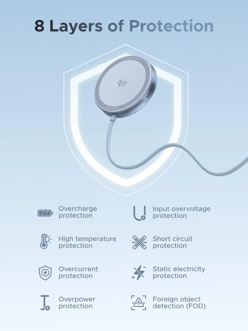 UGREEN MagFlow magnetisk trådløs ladeplate 25W (MagSafe-kompatibel)