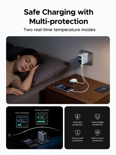 UGREEN Nexode Pro 160W 충전기 + 240W USB-C 케이블