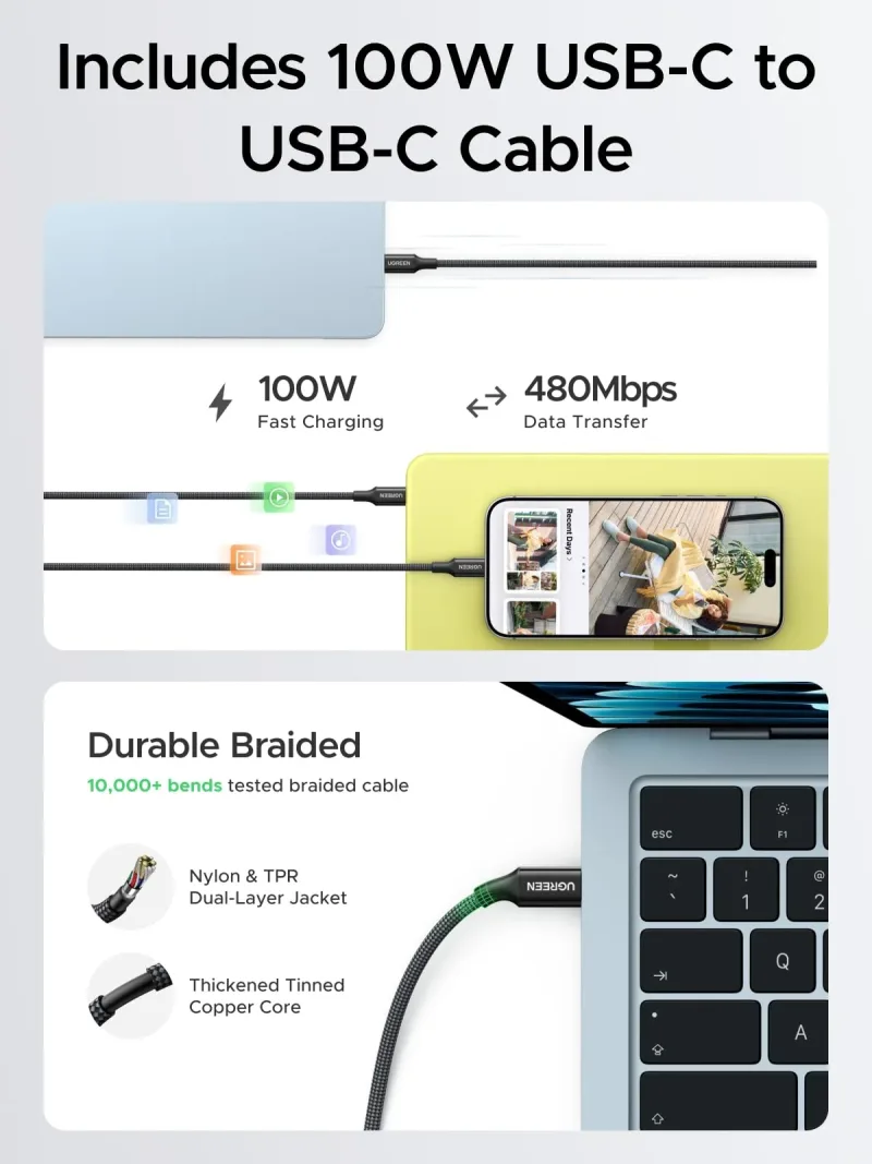 Bundle Caricabatterie UGREEN Nexode Pro 160W + Nexode Air 65W
