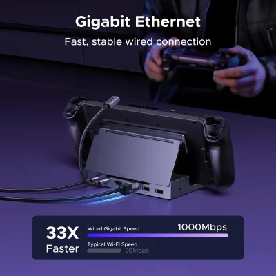 UGREEN Steam Deck Docking Station (6-in-1, 4K@120Hz, 100W PD)