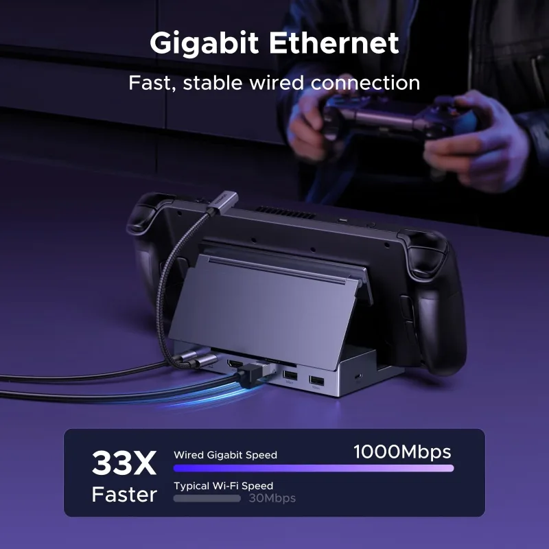 UGREEN Steam Deck Docking Station (6-in-1, 4K@120Hz, 100W PD)