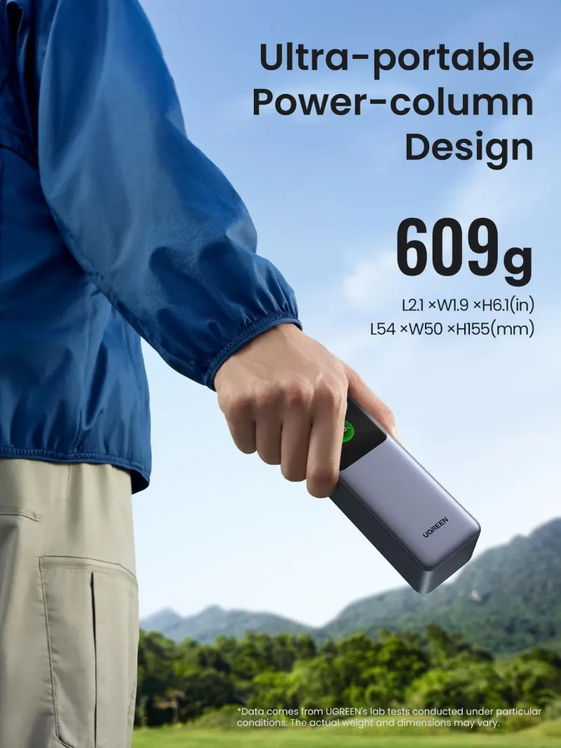 Power Bank UGREEN 25000mAh e Carregador Nexode Air 65W