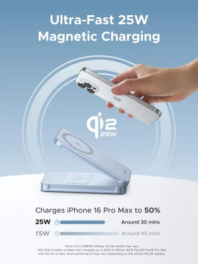 UGREEN MagFlow 2-in-1 자기 무선 충전기 25W (MagSafe 호환)