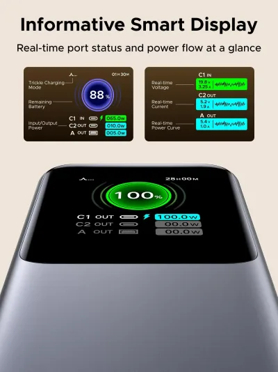 (번들) UGREEN Nexode 20000mAh 165W 보조배터리 + 100W 리트랙터블 USB-C 케이블