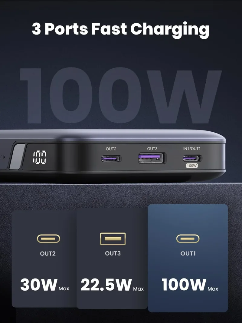 (Bundle) 100W 20000mAh Powerbank + 3,3FT 100W USB-C Kabel 2er-Pack