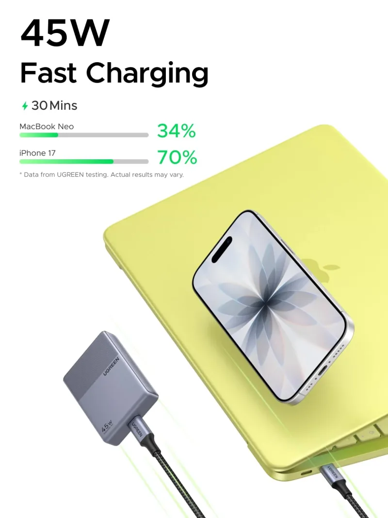 UGREEN Nexode Air Slim USB-C Charger (45W, Foldable Plug)