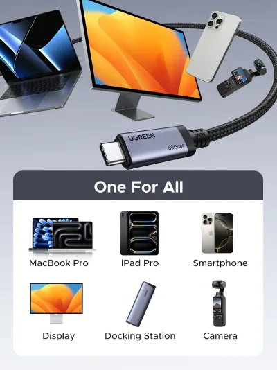 Câble UGREEN USB4 Gen4 240W USB-C vers USB-C