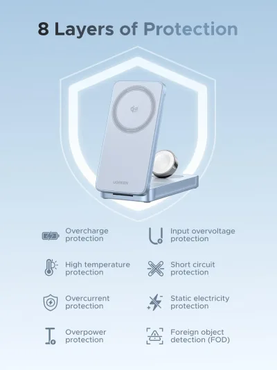 UGREEN MagFlow 3-in-1 magneettinen langaton laturi (Qi2 25W, MagSafe-yhteensopiva)