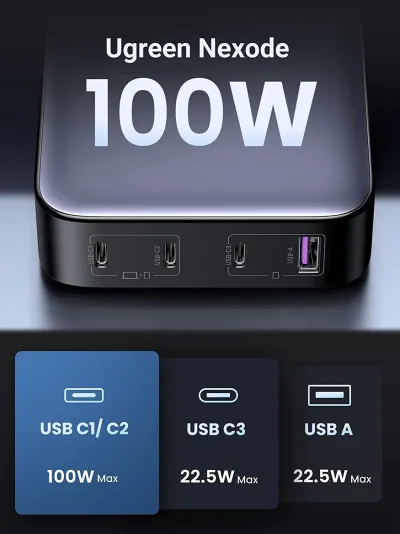 UGREEN 100W Desktop-Ladegerät