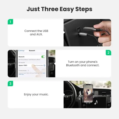 UGREEN Aux–Bluetooth 5.0 -adapteri