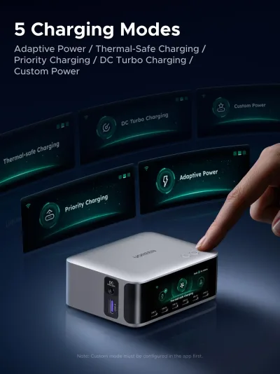 UGREEN Nexode Pro 300W 8-Port GaN Desktop-Ladegerät