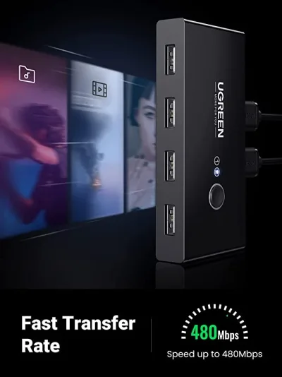 UGREEN USB 2.0-växel 2 in 4 ut USB KVM-växel
