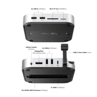 UGREEN Mac mini M4 Dock with 4K144Hz Display Port and SSD Enclosure