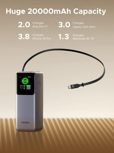 (번들) UGREEN Nexode 20000mAh 165W 보조배터리 + 100W 리트랙터블 USB-C 케이블