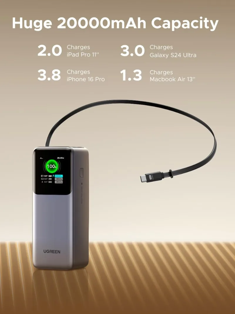 (번들) UGREEN Nexode 20000mAh 165W 보조배터리 + 100W 리트랙터블 USB-C 케이블